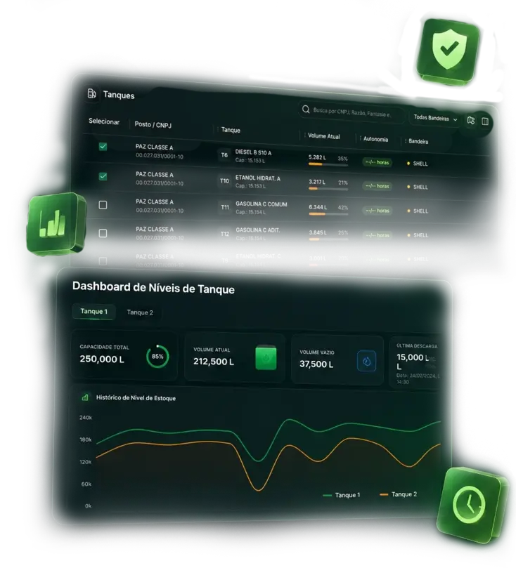 Dashboard interativo da Plataforma Concilia detalhando a gestão de estoques e reposição inteligente