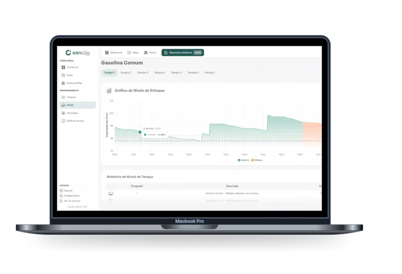 Preview dos relatórios da Plataforma Concilia detalhando os alertas de estoque